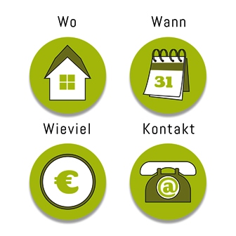 Familienaufstellung, Familienstellen, Systemaufstellung, Aufstellungen, Heidelberg